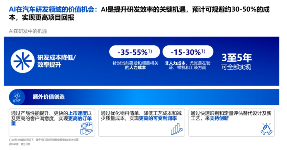 一汽大众携手大捷智能、天汽模——共建大众供应商体系的模具AI设计系统平台