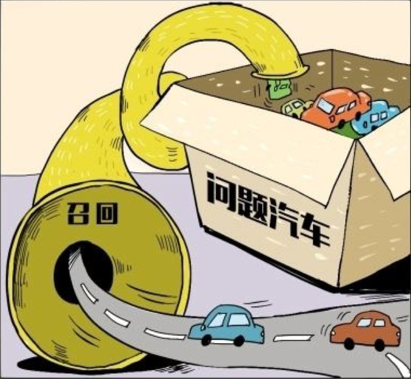 通过现象看本质，由上汽通用召回引发的思考