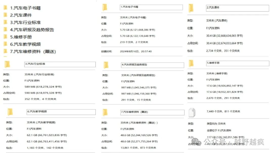电车三电系统大揭秘:谁掌握了核心技术,谁就掌握了未来!