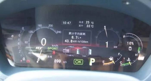 标称1.6，真实6.1——实测说明，混动车油耗为什么比宣传的高