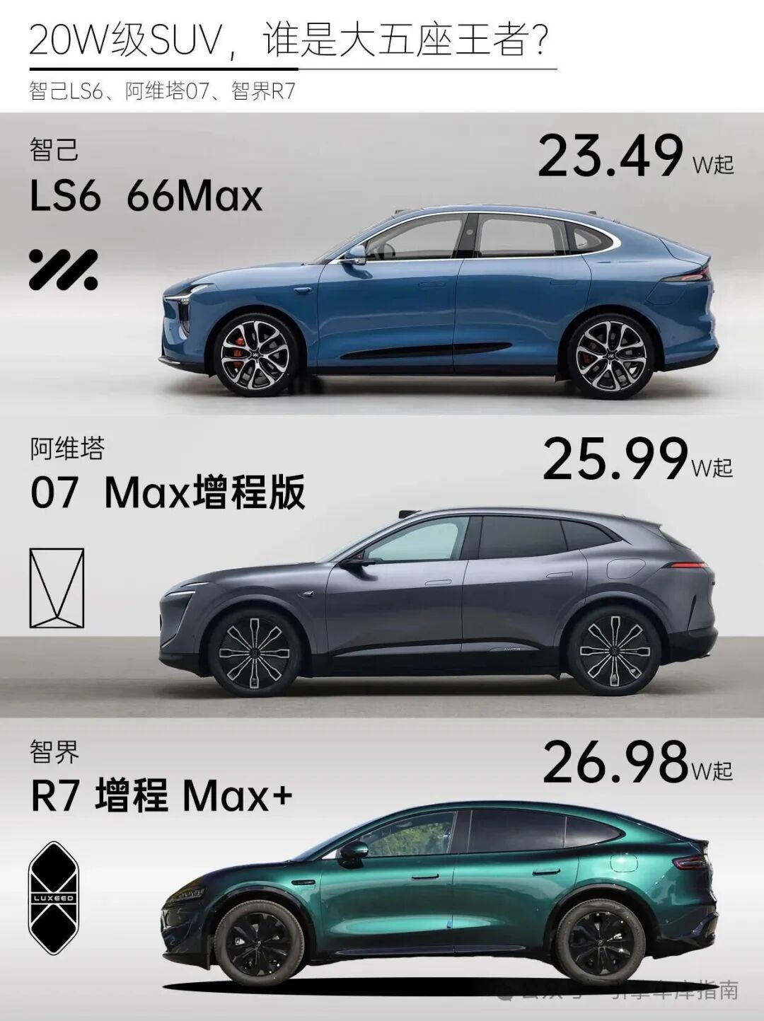 广州车展超值得看的20 万级大五座 SUV