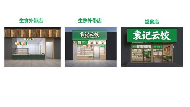 袁记云饺各店型示意图