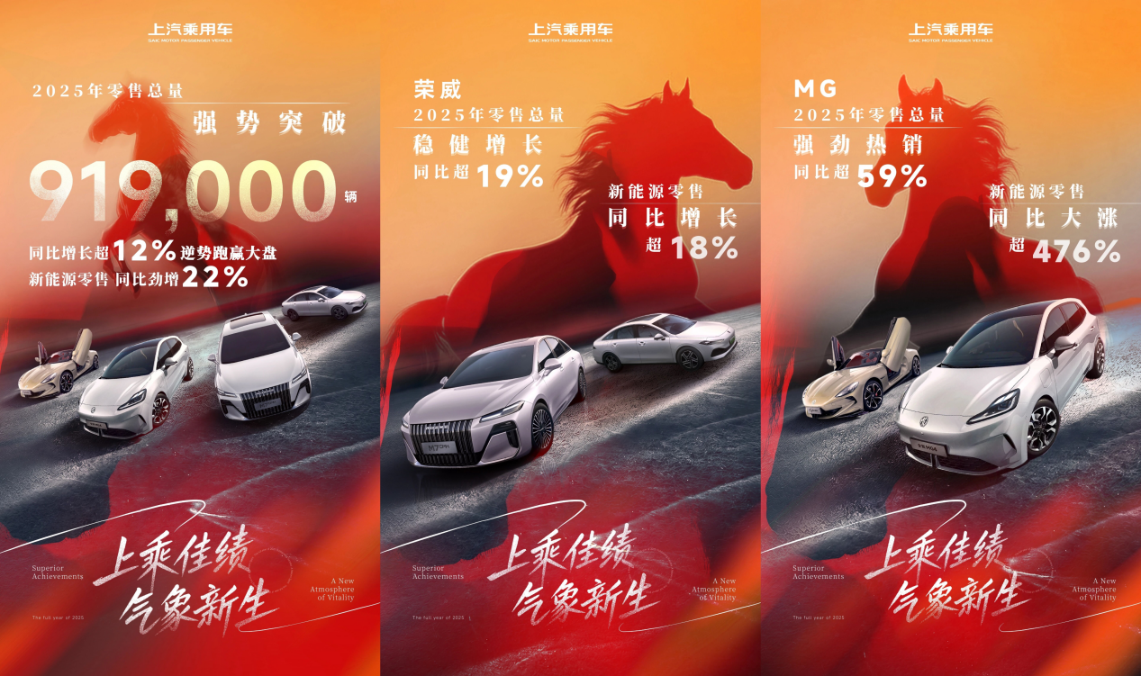 销量攀高超91.9万辆 上汽乘用车2025年以扎实成长回应用户期待
