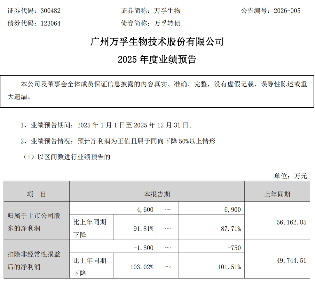 本文3674，10分钟 