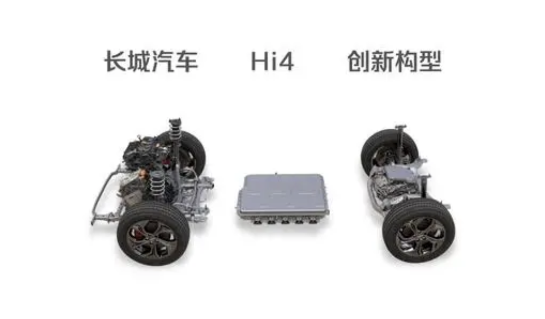 哈弗枭龙MAX能买吗？从四驱结构和安全