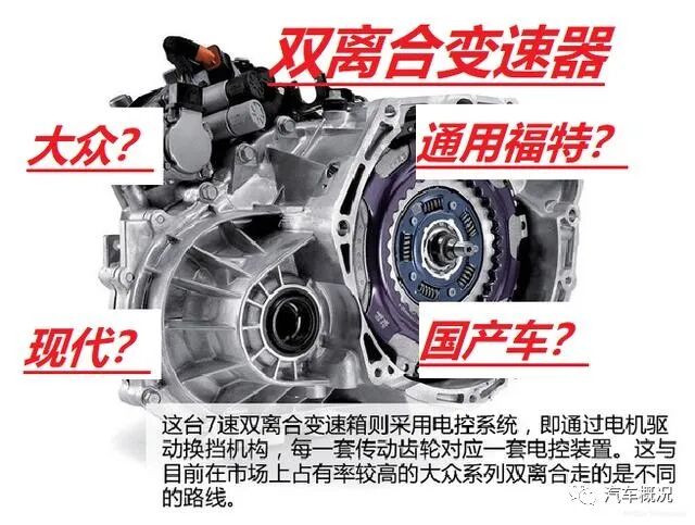 双离合变速器褒贬不一,其耐久性究竟如何?家用车可以选购吗?