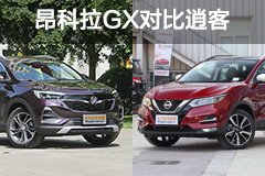 同价位配置对比_网