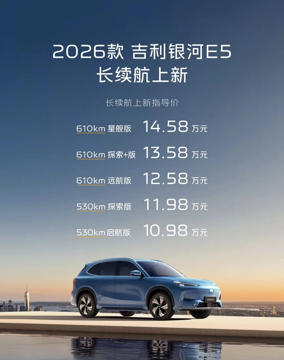 15万级纯电SUV终极对决：深蓝S05、银河E5、零跑C10，谁才是真卷王？