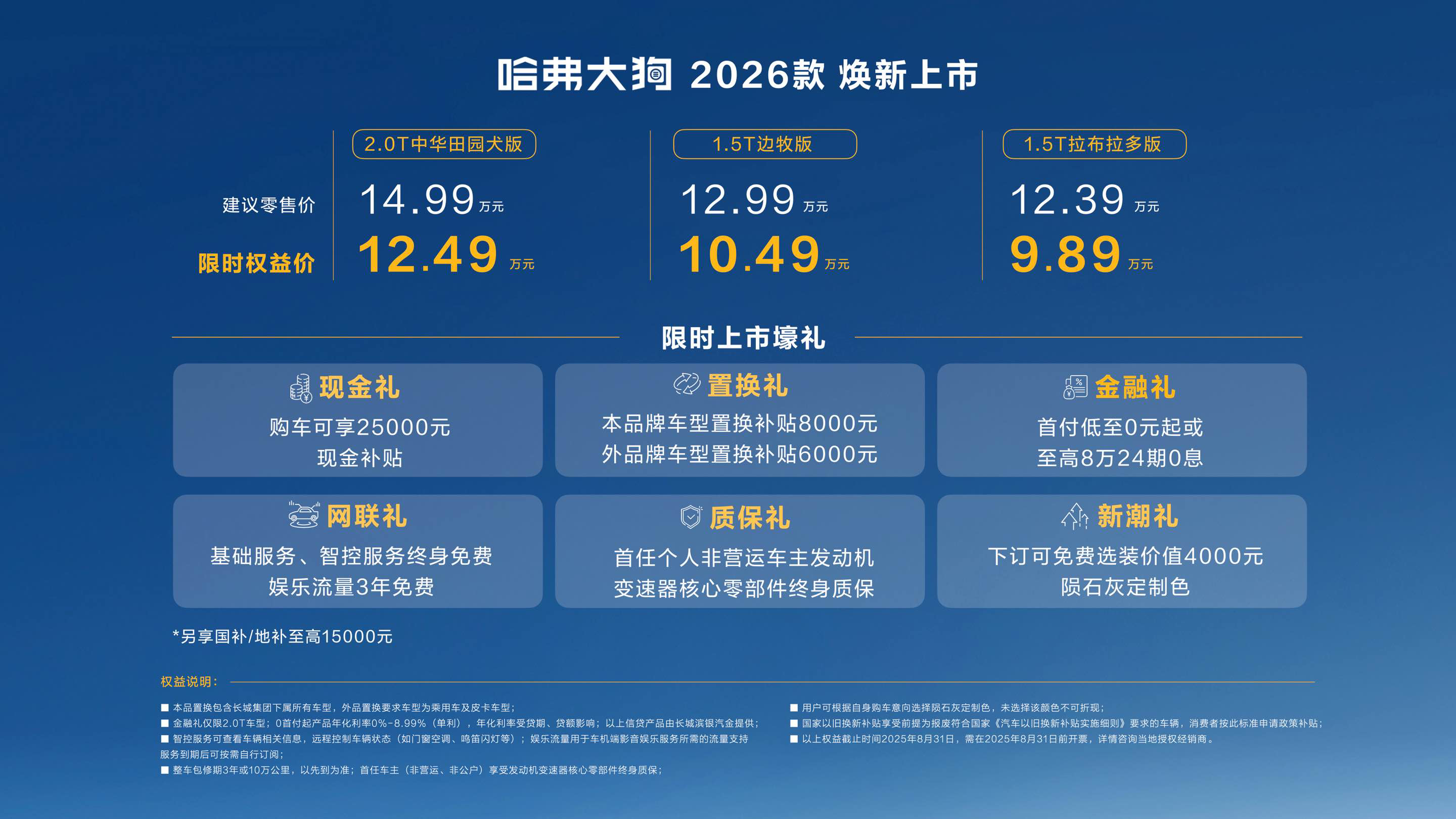 哈弗大狗2026款正式上市 限时权益价9.89万元起