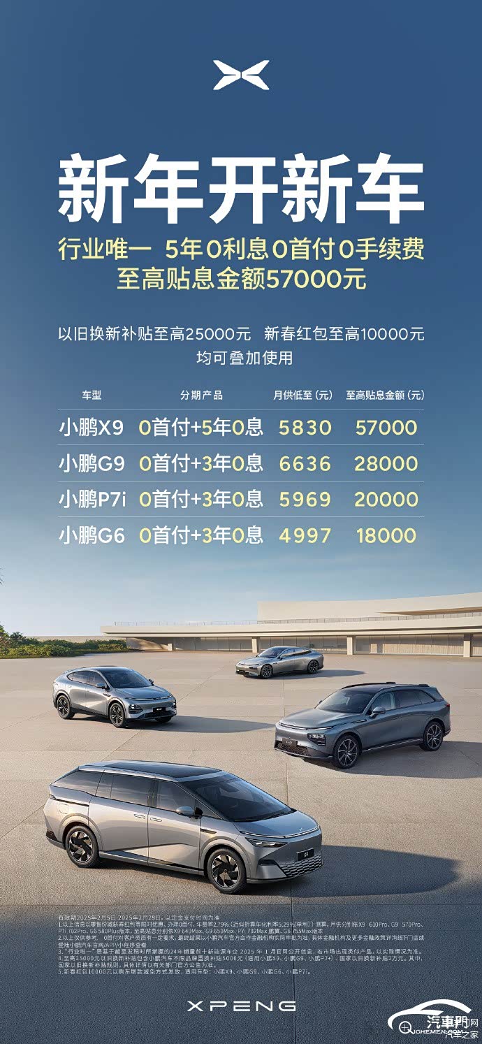 2025年价格战开局白热化 汽车金融成新战场