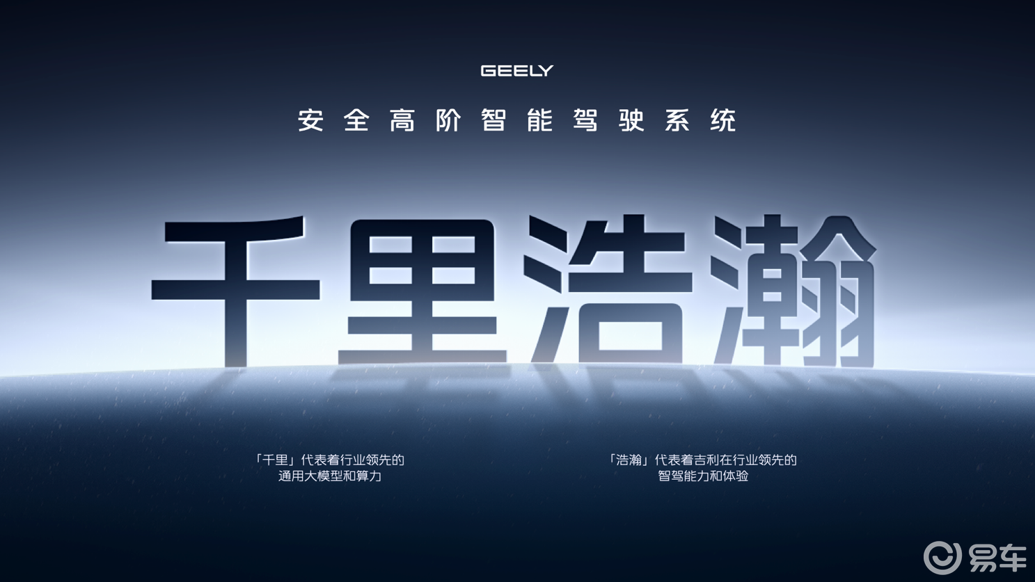 吉利高阶智驾规划5级，入门有高速NOA