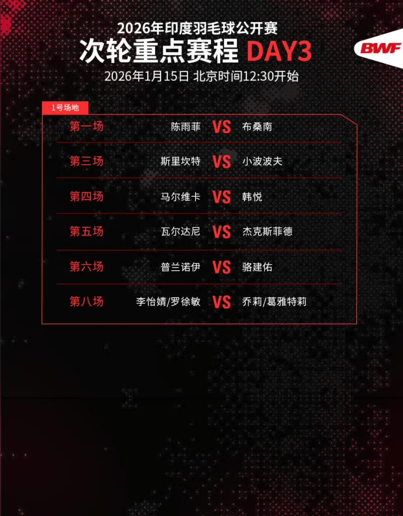[2026年01月15日]印度公开赛第三日赛程：陈雨菲王祉怡等悉数出战，陆光祖对决昆拉武特