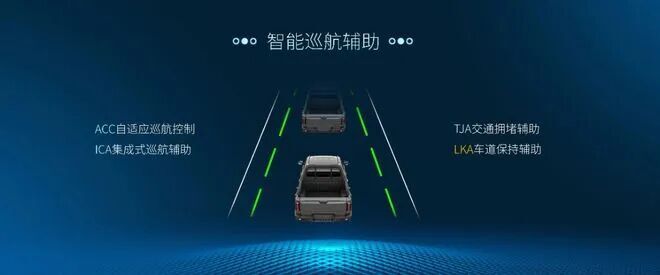 十几万的家用车,智驾到底是刚需还是鸡肋?