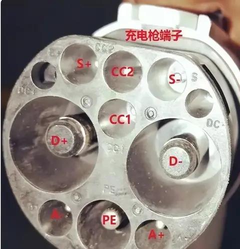 电动汽车快充与慢充工作原理