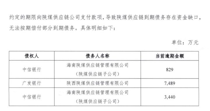 两笔对公贷款接连逾期，广发银行风控压力浮出水面