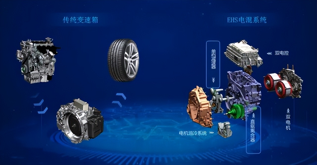 比亚迪插混技术优势凸显，引领混动技术新篇章