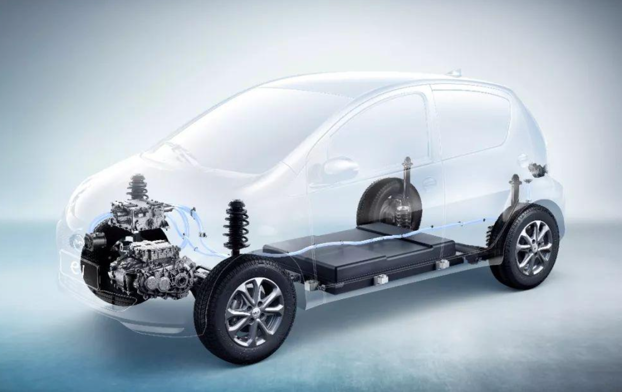 纯电车和燃油车到底要怎么选？优缺点归纳，看完你就懂了！_太平洋号