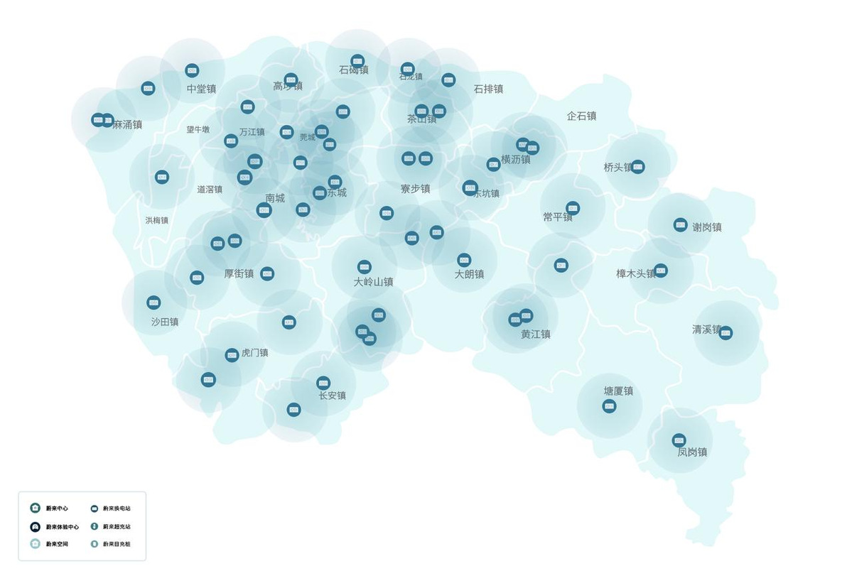 蔚来能源在粤实现“换电县县通”，在莞布局58座换电站覆盖29个镇街（园区）