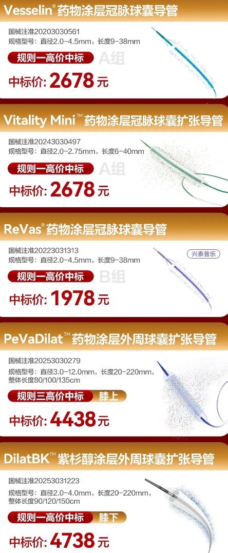 截图来自乐普医疗