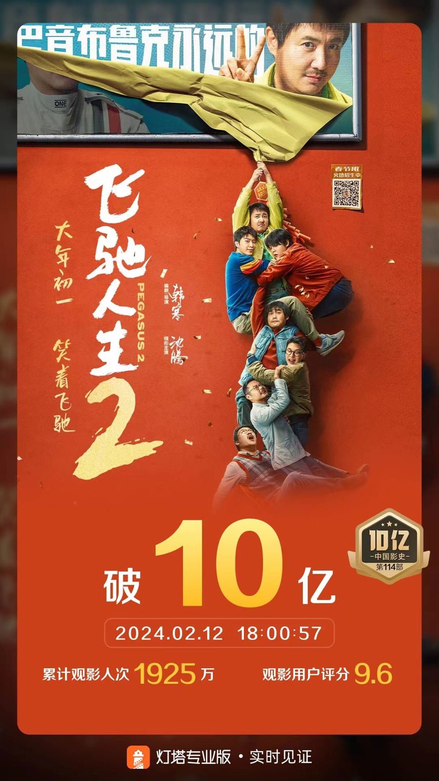 《飞驰人生2》口碑领跑春节档，沈腾凭什么打败贾玲？