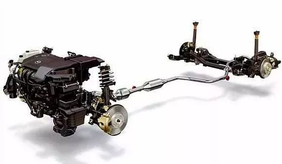 前驱、后驱、四驱的优缺点大汇总,看完保你秒懂!