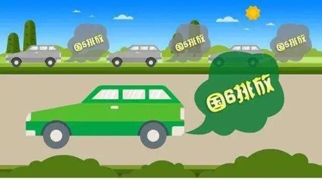 买车选国五还是国六?区别在这里