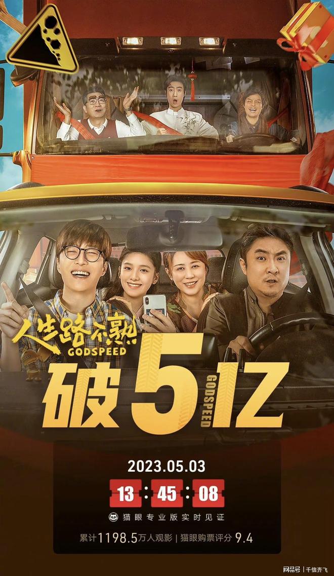 王一博《长空之王》票房破5.5亿，陈飞宇《倒数说爱你》仅2275万