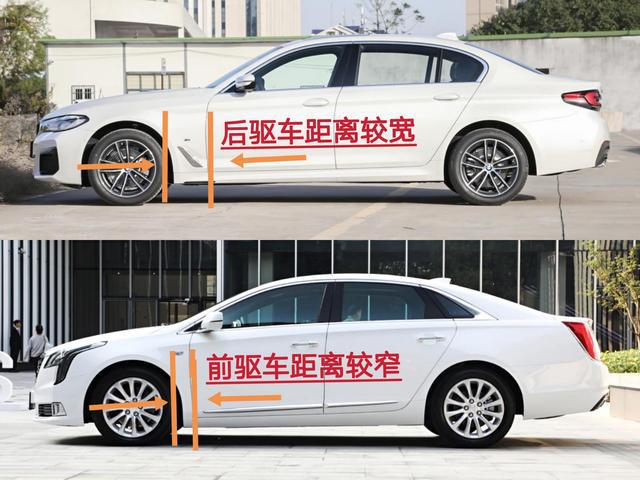 前驱、后驱、四驱有什么区别?怎么选?