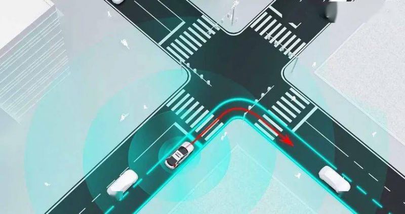 部分品牌城市NOA已实现“全国都能开”,2027年市场规模有望破千亿元