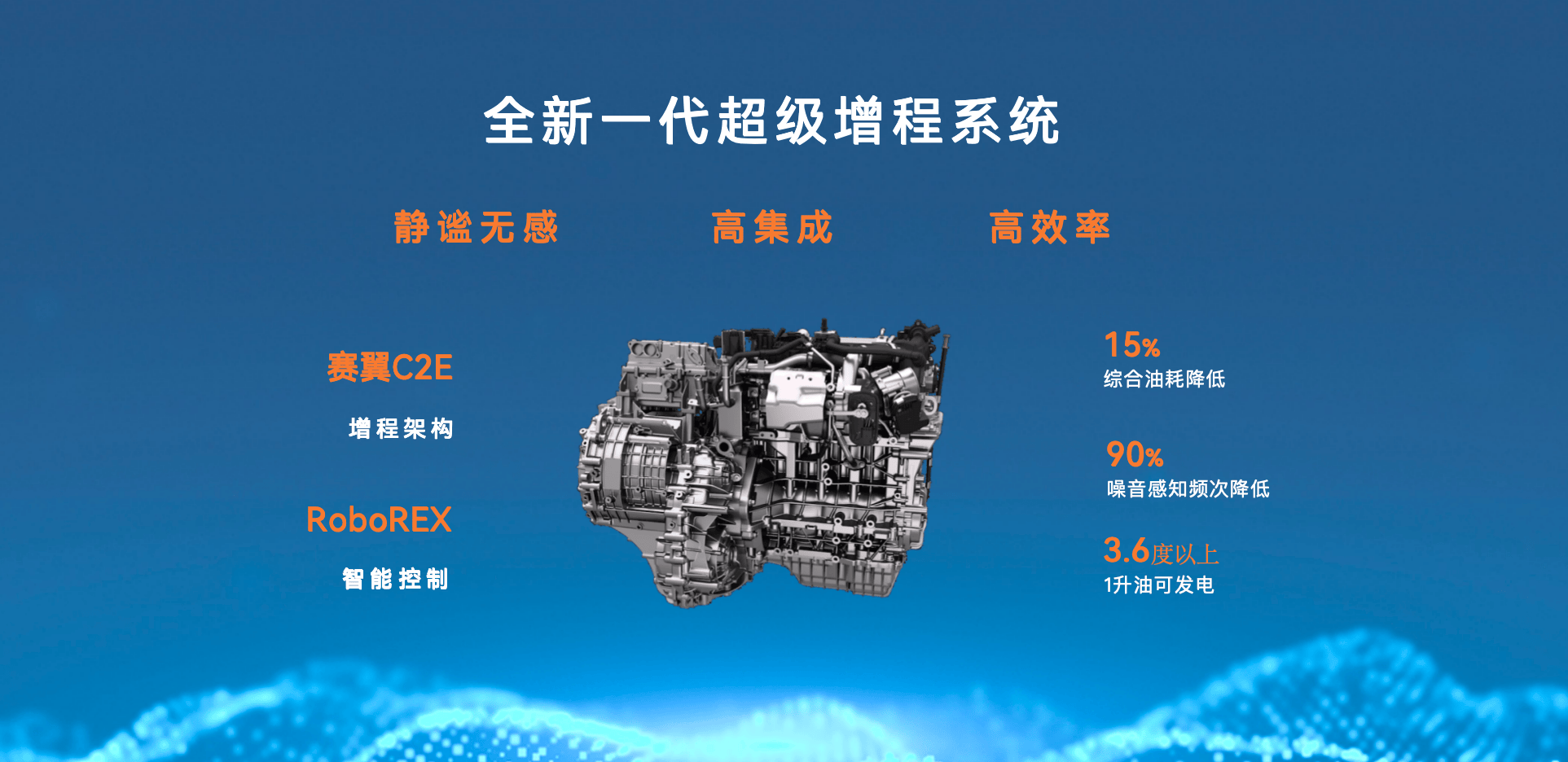 增程电动车全球崛起,赛力斯超级增程技术领航新时代