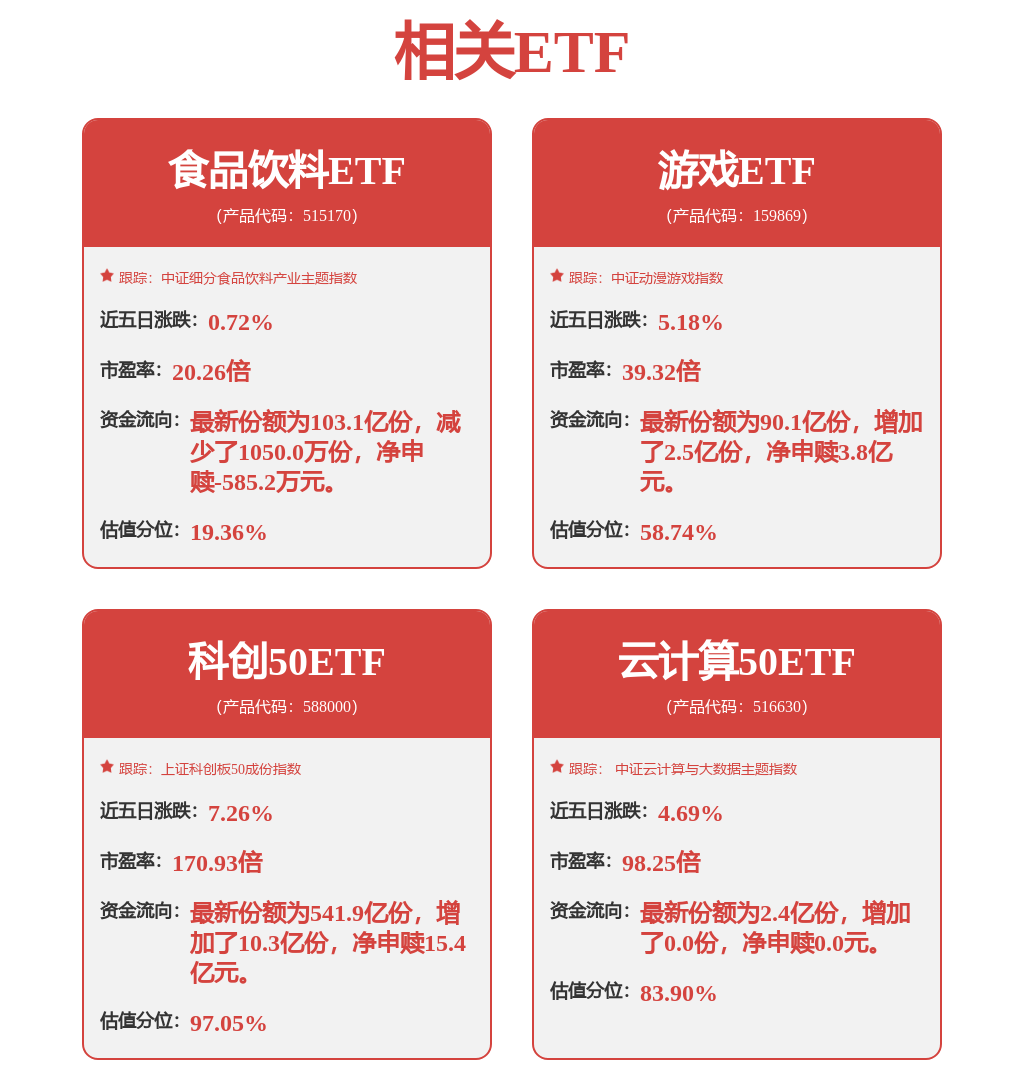 2026年,新势力分道扬镳
