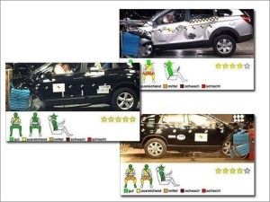 NCAP汽车碰撞测试