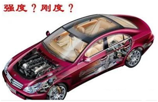 汽车车身的强度、刚度及硬度的区别