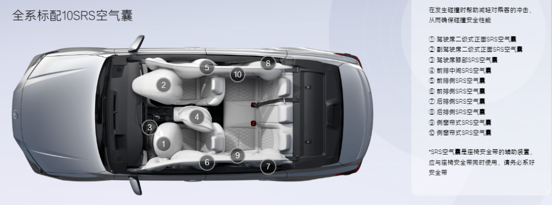 日系车真的不安全?从碰撞测试到设计玄机,90%的国人误解了日系车的安全逻辑