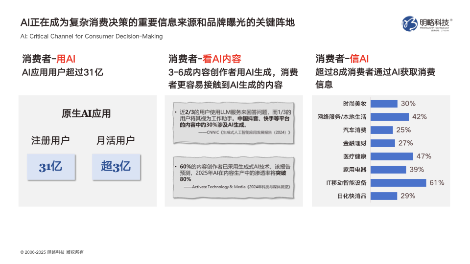 # GEO vs SEO的本质区别：人找信息 vs AI找人的范式转移