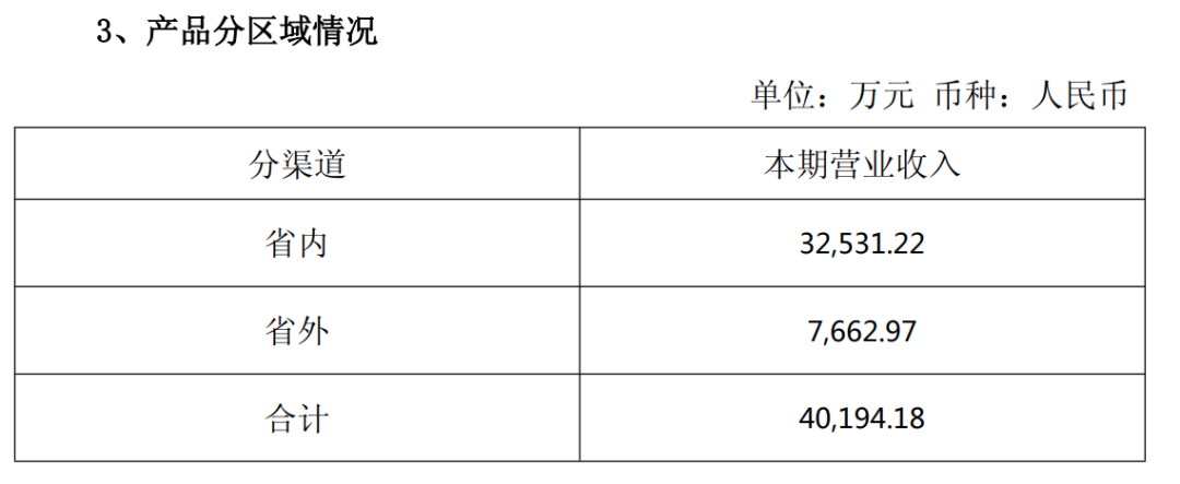 ͼƬ��Դ�������Ӿ�2025�ϰ���ȲƱ���ͼ