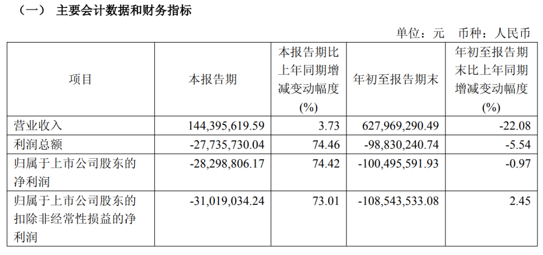 ͼƬ��Դ�������Ӿ�2025ǰ�����ȲƱ���ͼ