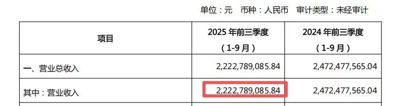 图源：美克家居2025年前三季度报告