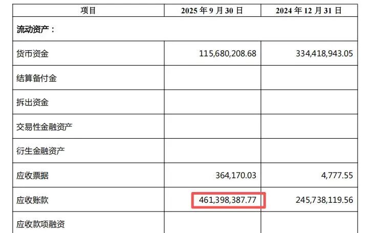 图源：美克家居2025年第三季度报告