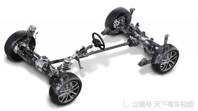 汽车“前驱”“后驱”哪个更好？了解清楚了再买不迟