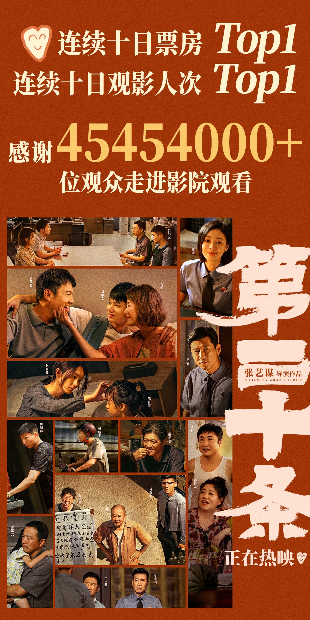 后劲十足！张艺谋《第二十条》连续十日票房登顶_华语_电影网_1905.com