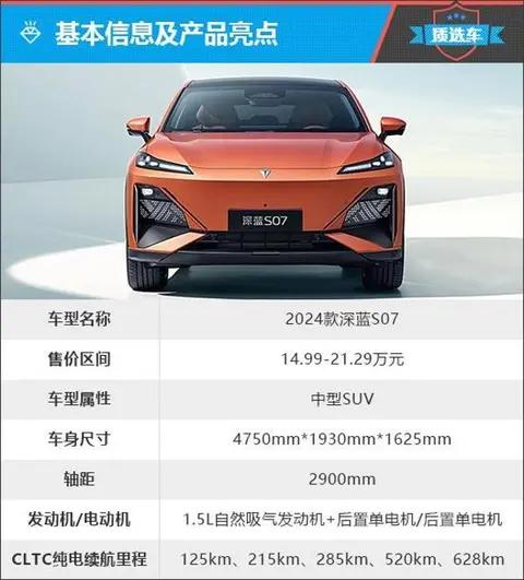 深蓝S07：全维度革新，冲刺销量新高