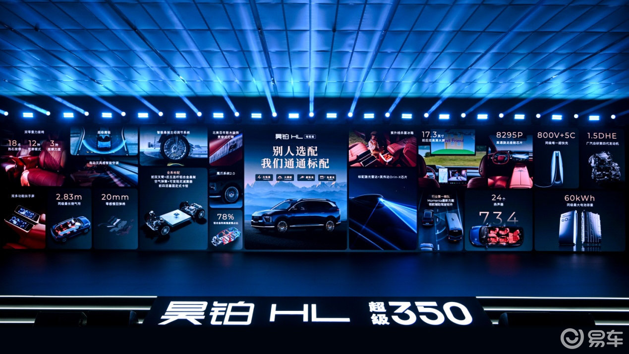 27万级五座SUV大对决，谁才是满配之王？