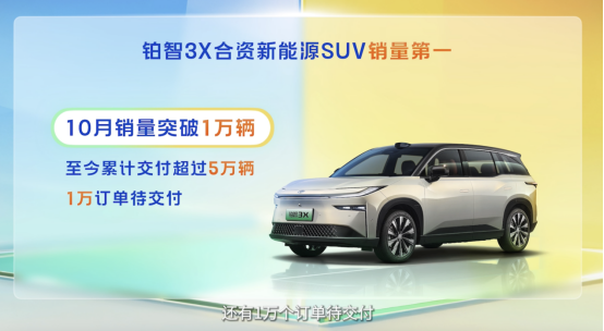 为冬季续航、电池衰减全面兜底！广汽丰田再推厂家担责政策