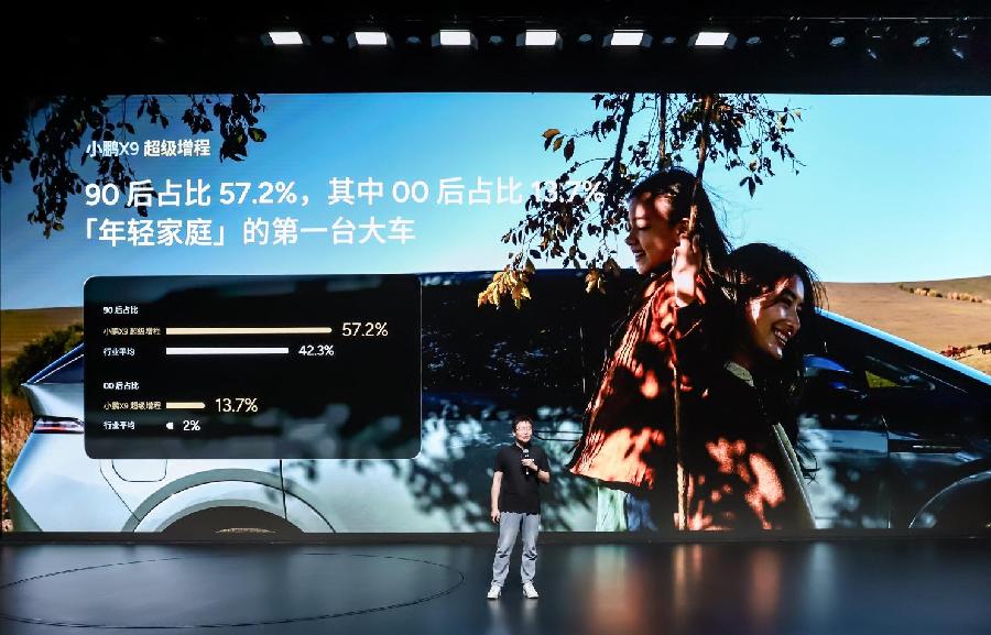 MPV用户年轻化趋势显现，小鹏X9如何成为年轻家庭首购新宠？