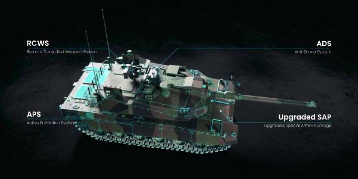 波兰引进韩国K2PL主战坦克列装陆军，配备120毫米滑膛炮