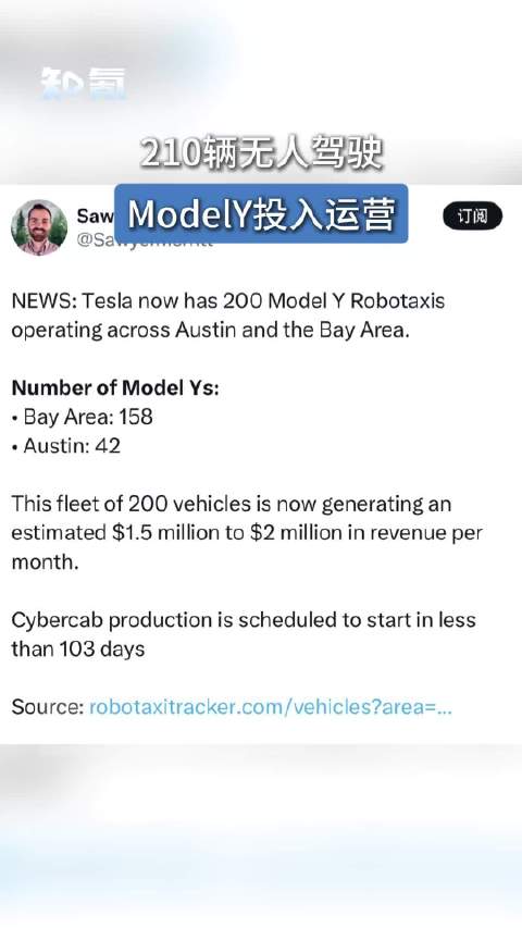 210辆无人驾驶ModelY投入运营