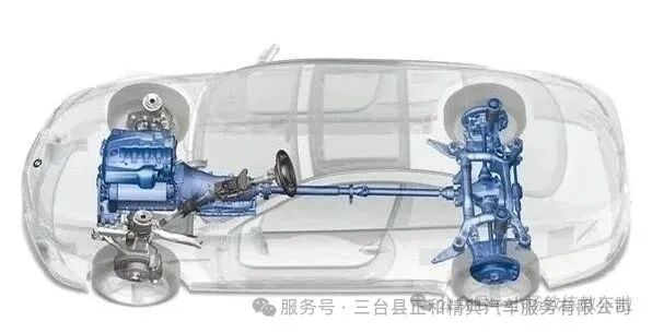 【汽车小课堂】前驱、后驱、四驱怎么选?一篇讲清各自优缺点