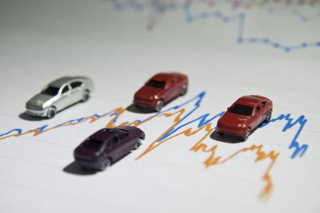 日系三强在华销量分化:日产连续7年下滑，本田大跌24%，丰田实现微增|三强|丰田|全球销量|广汽本田|日产汽车|日系