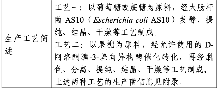 图片来源：国家卫健委公告